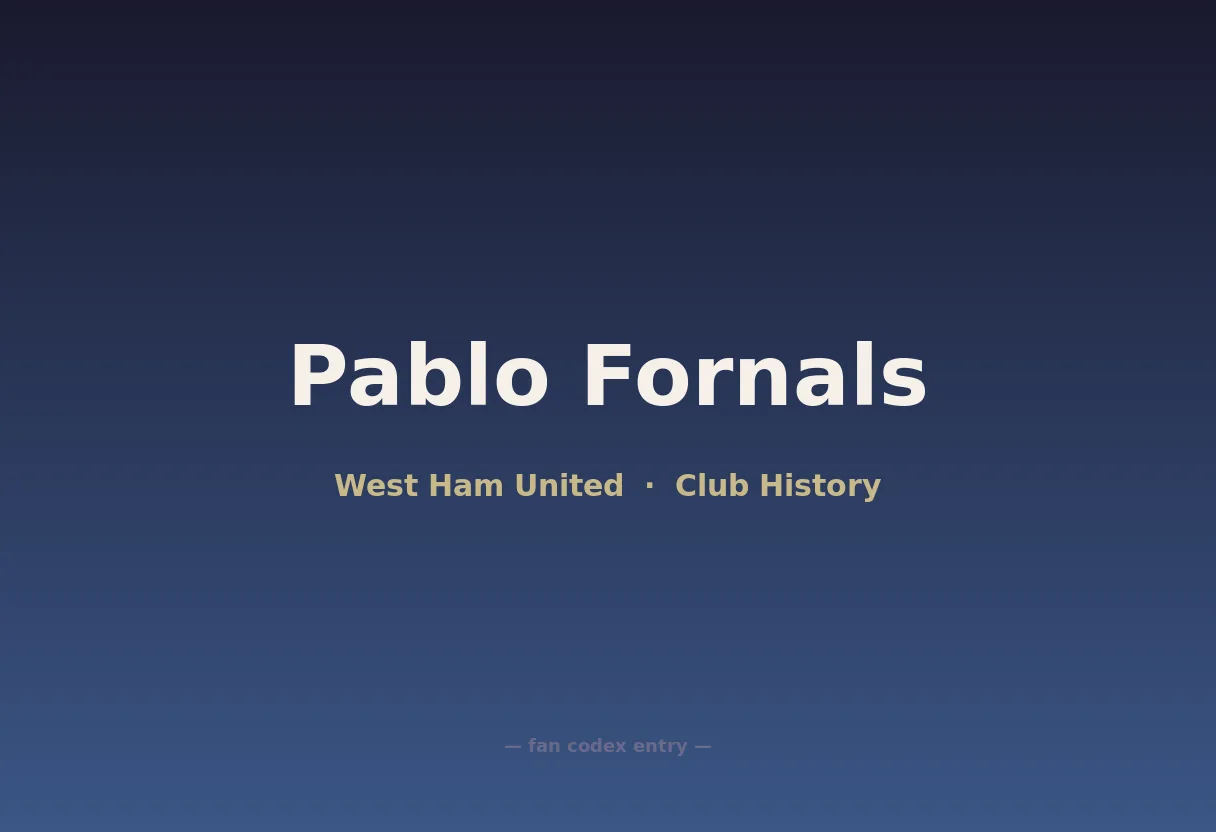 Pablo Fornals