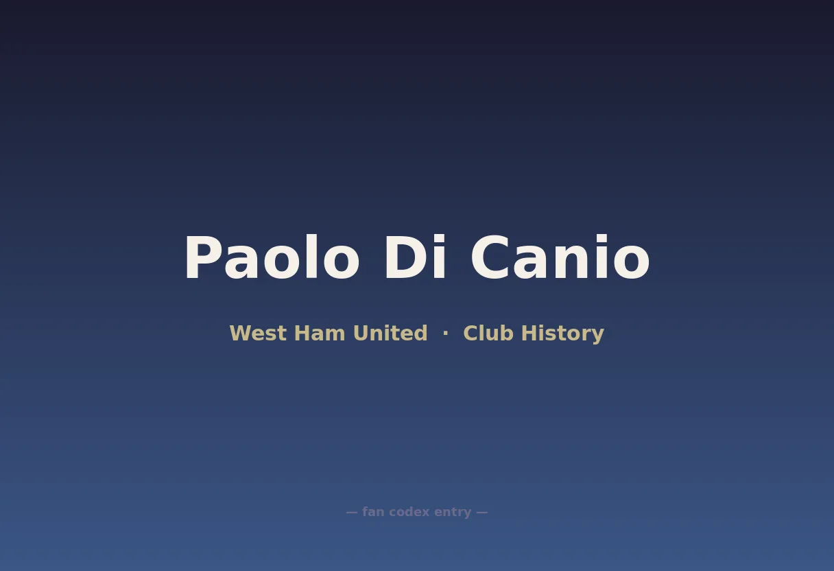 Paolo Di Canio