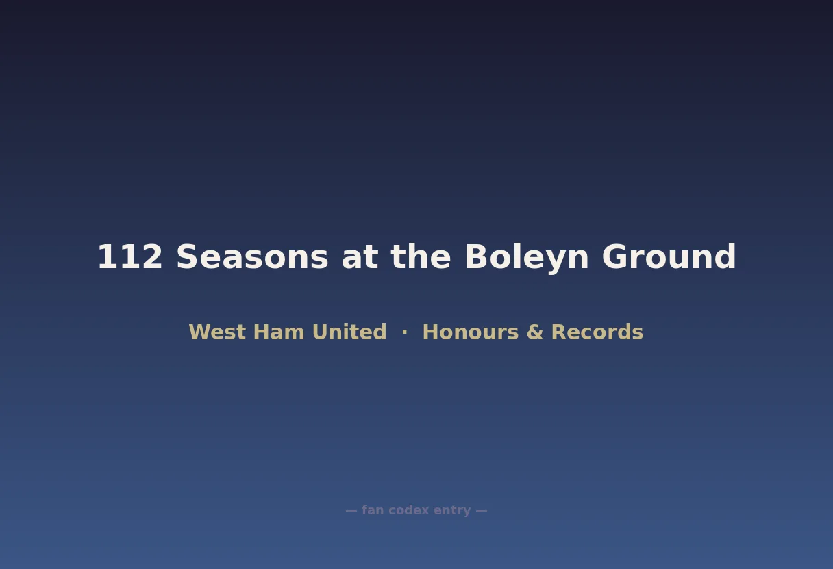 112 Seasons at the Boleyn Ground