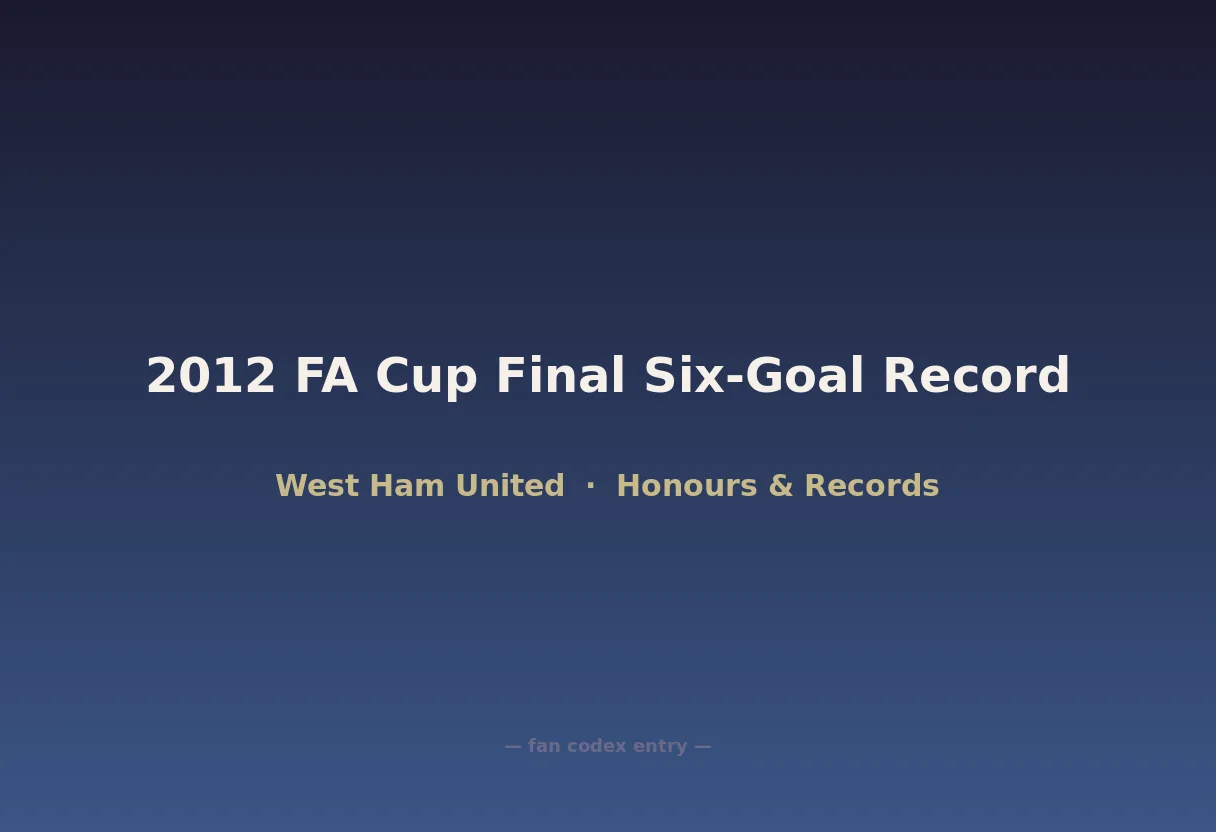2012 FA Cup Final Six-Goal Record