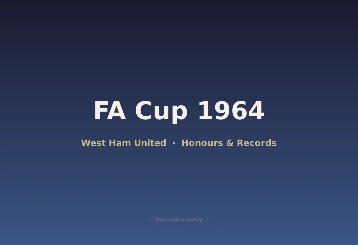FA Cup 1964