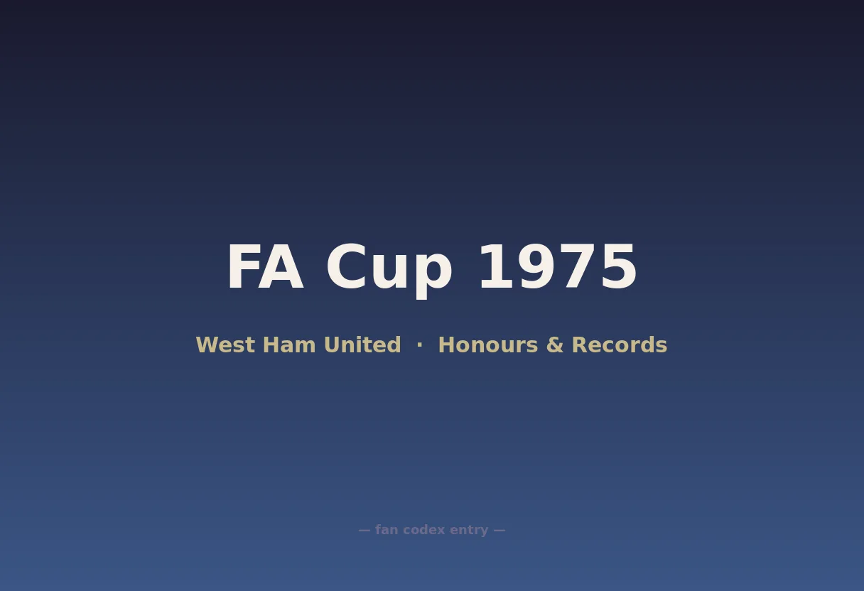FA Cup 1975