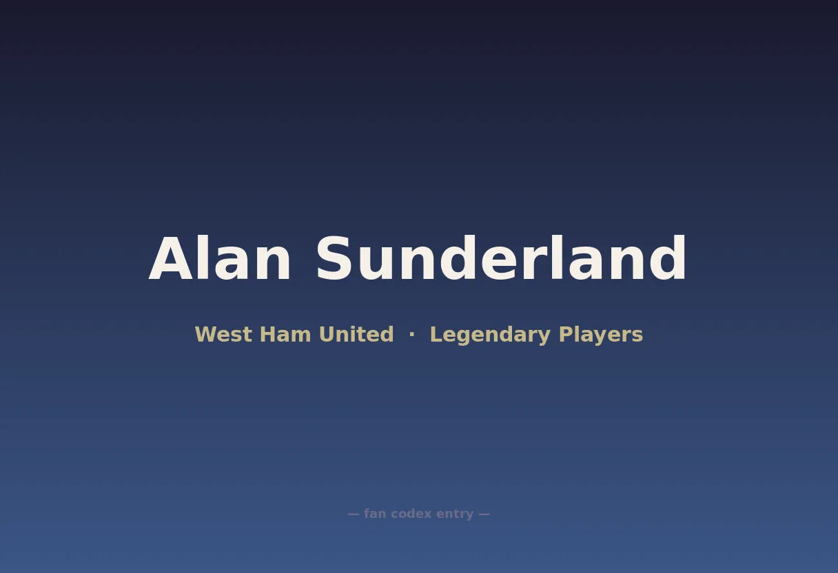 Alan Sunderland