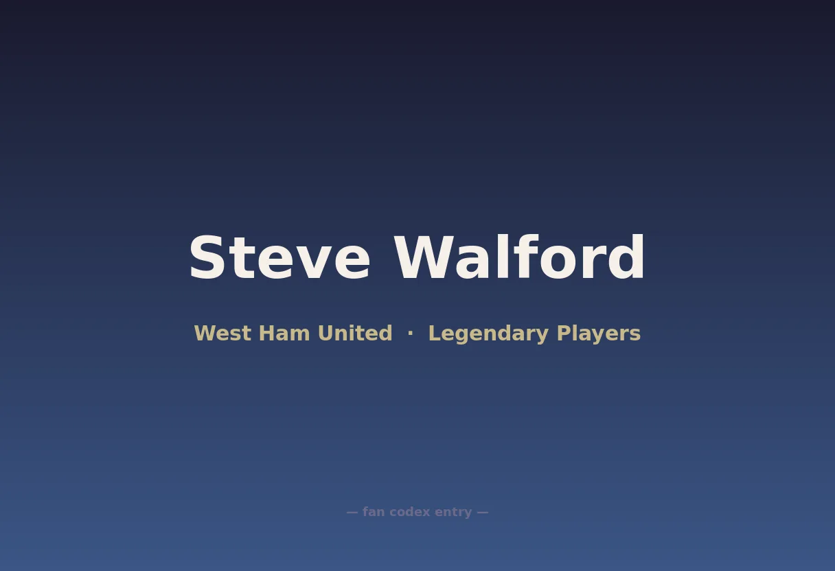 Steve Walford