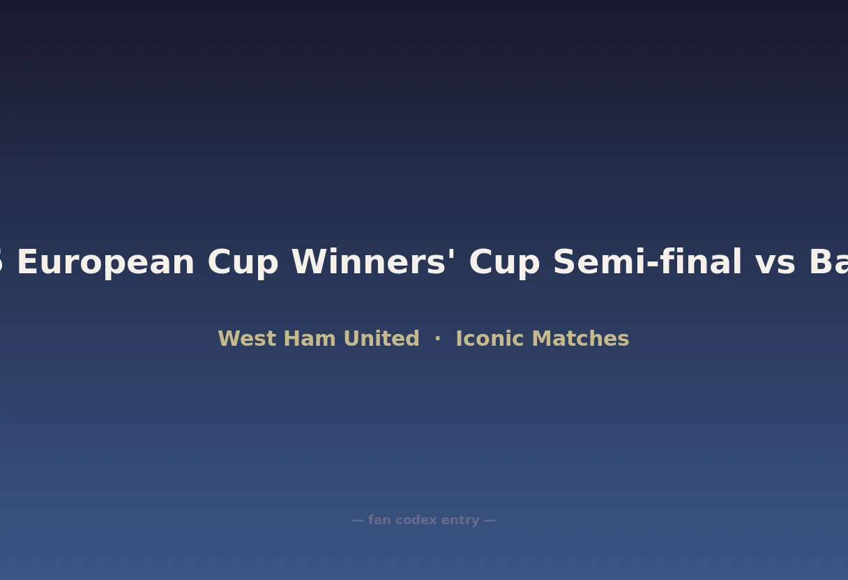 1964-65 European Cup Winners' Cup Semi-final vs Barcelona